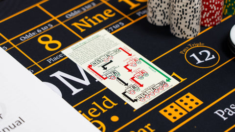 Craps Mini Practice Kit 34.5" x 15.5"