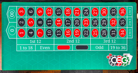 CEG Roulette Desk Mat 48" by 24"