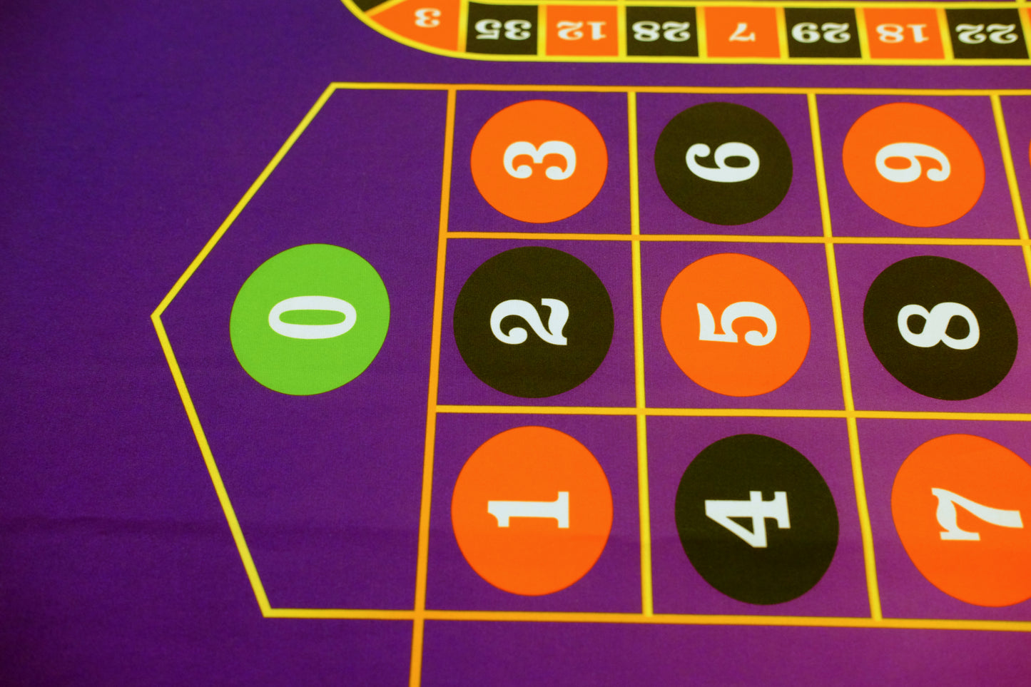 Single Zero Roulette Practice Layout