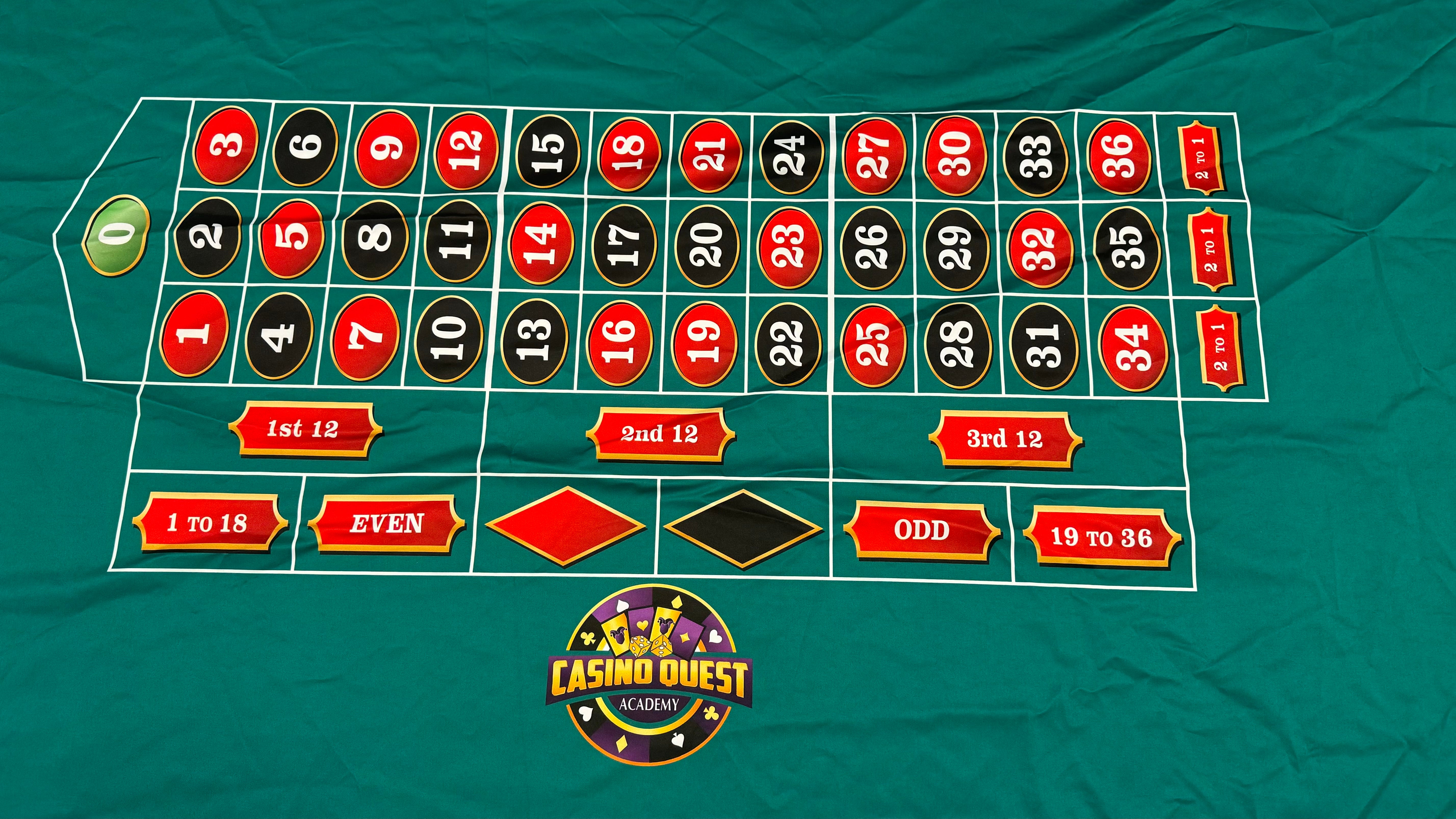 Card Roulette Layout Casino Quest Single Zero Roulette Layout