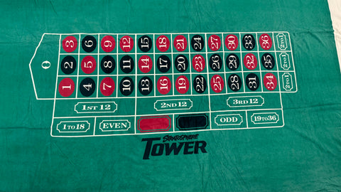 Stratosphere Single Zero Roulette Layout