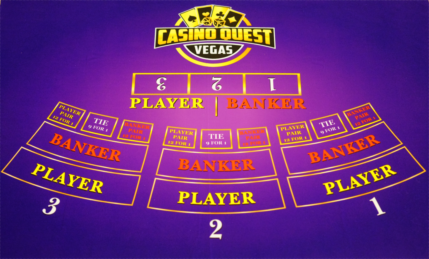 Baccarat Casino Quest Practice Layout